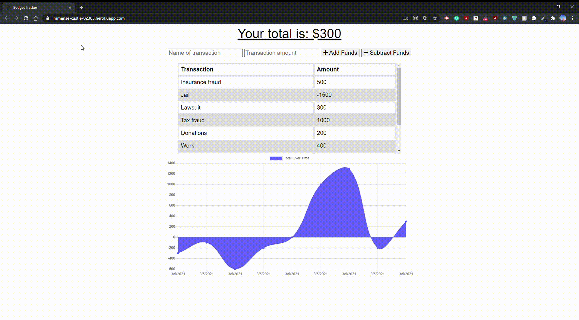 Budget Tracker